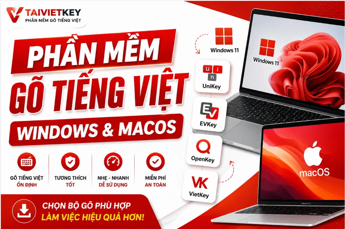 phan mem go tieng viet