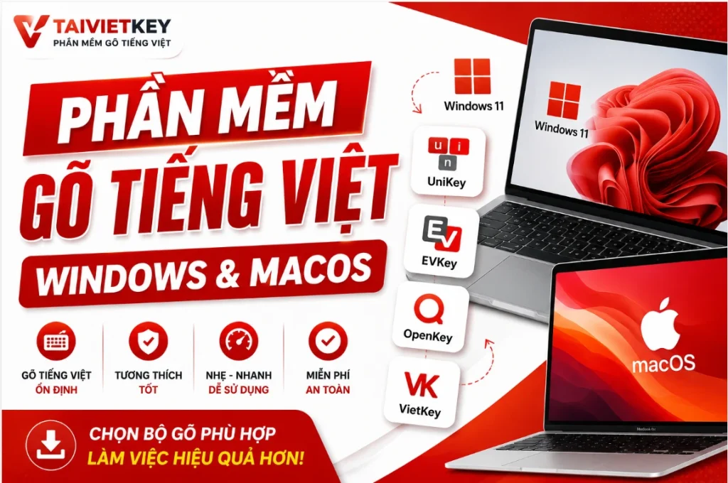 phan mem go tieng viet