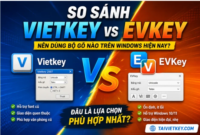 so sánh vietkey và evkey