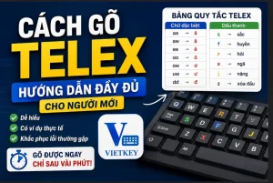 cach go telex